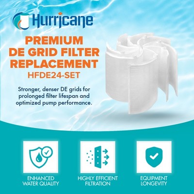  Hurricane HF-DE24-SET 24 Square Feet DE Grid Filter Replacement For PFS1224, FG-2002, FC-9520, Hayward DEX2400 DA/DS Models, White