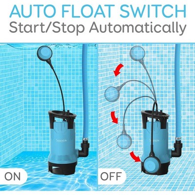  SereneLife Electric Submersible Water Pump - 750W, 3302 GPH, Auto Float Switch, Blue
