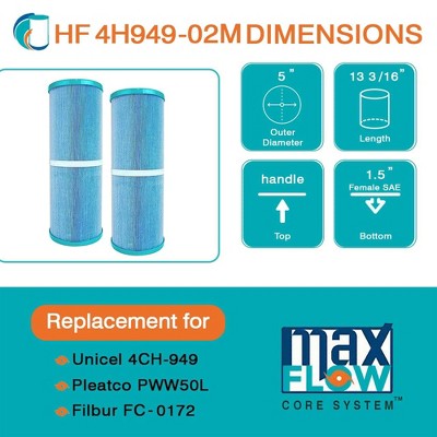  Hurricane 2 Pack HF4H949-01M Elite Aseptic Spa Filter Cartridge Replacement For PWW50L, Unicel 4CH-949, Filbur FC-0172, Waterway Teleweir 50