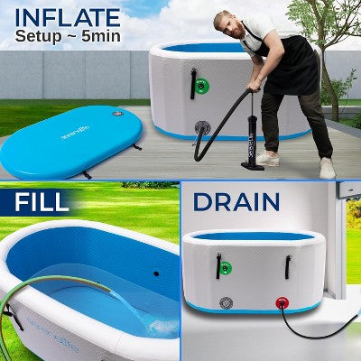  SereneLife Inflatable Cold Plunge Tub - 150 Gallon, Insulated Ice Bath Therapy Pod With Lid, Hand Pump, Storage Bag, And EVA Floor Mat (Blue)