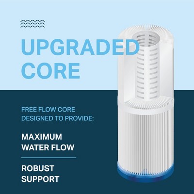  Mist Hot Tub Filter 13 X 5, Replacement Pool Filter