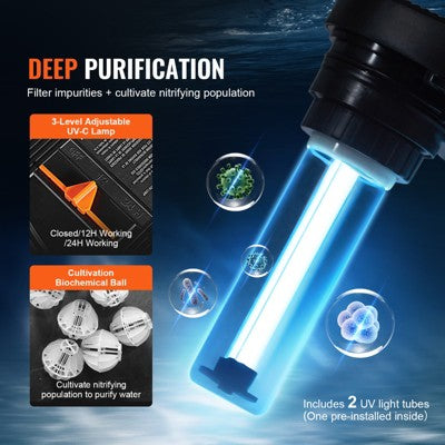  VEVOR Bio Pressure Pond Filter, Up To 3200 Gallons, With 13W UV-C Light, 2630 GPH, Pressurized Biological Pond Filter System Filtration Equipment