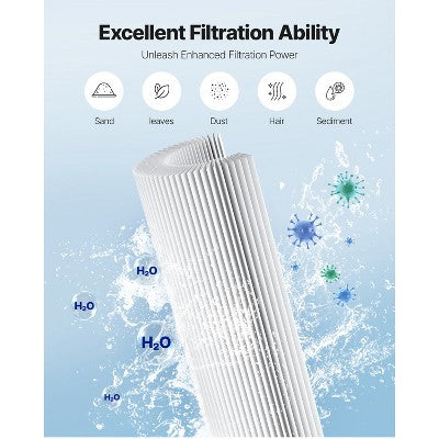  VEVOR Pool Filter Cartridge, 150 Sq. Ft Spa Hot Tub Filter Cartridge Replacement, Compatible With Pentair R173216, Pleatco PAP150, White