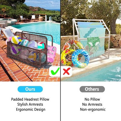  Whizmax Poolside Float Storage, Patio Poolside Float Storage Basket, PE Rattan Outdoor Pool Caddy With Rolling Wheels For Floaties, Patio, Pool