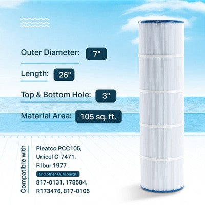  Mist Replacement For Pentair 420 Filter Cartridge