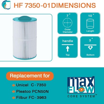  Hurricane 3 Pack HF7350-01 Advanced Pool And Spa Filter Cartridge Replacement For PCN50N, Unicel C-7350, Filbur FC-3963, Caldera 50, White