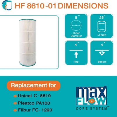  Hurricane 3 Pack HF8610-01 Advanced Pool Filter Cartridge Replacement For PA100, Unicel C-8610, Filbur FC-1290, Hayward Star Clear II C1100