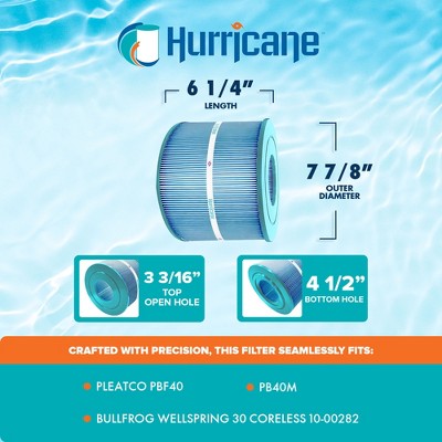  Hurricane Filters HF-BFCL-01M Advanced Pool Filter Cartridge For Pleatco PBF40, PB40M, Bullfrog Wellspring 30, And More