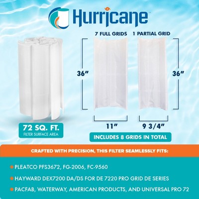  Hurricane HF-DE72-SET 72 Square Feet DE Grid Filter Replacement For PFS3672, FG-2006, FC-9560, Hayward DEX7200 DA/DS, White