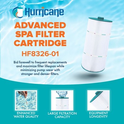  Hurricane Filters Easy To Clean Replacement Spa Filter Cartridge For PSD125-2000, Unicel C-8326, And Filbur FC-2780, White/Blue, 2 Pack