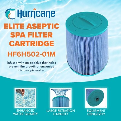  Hurricane HF6H502-01M Elite Aseptic Pool And Spa Filter Cartridge Replacement For PAS50SV-F2M, Unicel 6CH-502, Filbur FC-0311, Blue