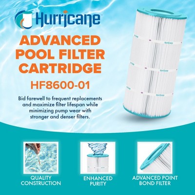  Hurricane Replacement Spa Filter Cartridge For Unicel C-8600, PA80, Filbur FC-1280, Hayward Star-Clear II C800, & Star-Clear II C1500, White, 3 Pack