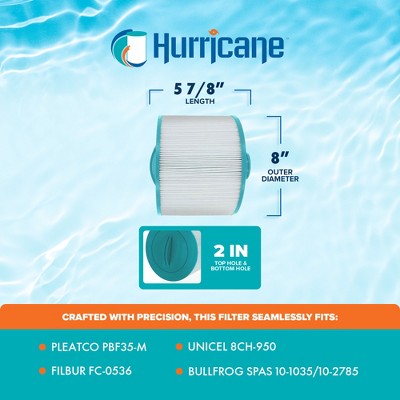  Hurricane 4 Pack Replacement Spa Filter Cartridge For PBF35-M, Unicel 8CH-950, Filbur FC-0536, Bullfrog Spas 10-1035/10-2785, White