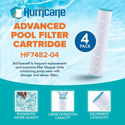  Hurricane 8 Pack HF7482-04 Advanced Pool Filter Cartridge Replacement For PJAN145, Unicel C-7482, Filbur FC-0820, Jandy Industries CL580, CV580