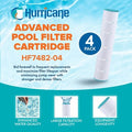  Hurricane 8 Pack HF7482-04 Advanced Pool Filter Cartridge Replacement For PJAN145, Unicel C-7482, Filbur FC-0820, Jandy Industries CL580, CV580