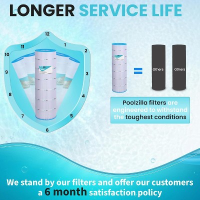  Poolzilla Replacement Pool Filter For CC150, CCRP150, PAP150, C-9415, R173216, 59054300, Filbur FC-0687, 160317, 160355, 160352, Predator 150
