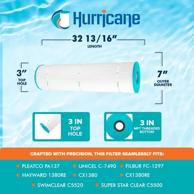  Hurricane Filters 4 Pack HF7490-04 Advanced Pool Filter - USA Made Replacement For Pleatco PA137, Unicel C-7490, Filbur FC-1297, 1380RE, CX1380,