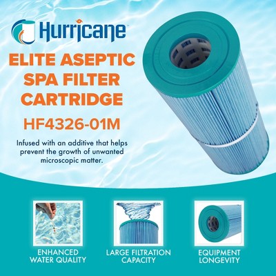  Hurricane 4 Pack HF4326-01M Elite Aseptic Spa Filter Cartridge For PRB25, Unicel C-4326, Filbur FC-2375, Dynamic Series I RDC-25, Waterway 25 In-Line