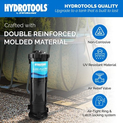  Swimline HydroTools 120 SF Ingound & Above Ground Pool Cartridge Filter Heavy Duty Accessory Up To 57,600 Gallons With Silver Ion Treated Element