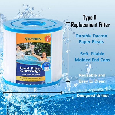  Filtren Pool Filter Cartridge Type D Filter Cartridge Replacement. (12 Pack)