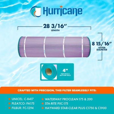  Hurricane 2 Pack HF8417-01P Platinum Purple Pool Filter Cartridge For PA175, Unicel C-8417, Filbur FC-1294, Hayward Star-Clear Plus C1750, C1900