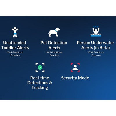  PoolScout: Wireless Pool Security Camera, Battery & Solar, Drowning Alarm