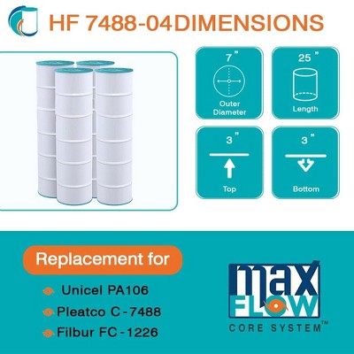  Hurricane Filters 8 Pack HF7488-04 Advanced Pool Filter Cartridge Replacement For PA106, Unicel C-7488, Filbur FC-1226 Models, White