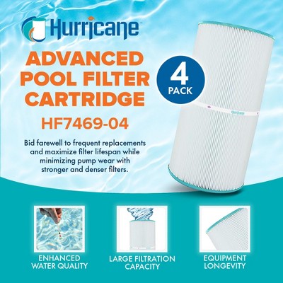  Hurricane 12 Pack HF7469-04 Advanced Pool Filter Cartridge For PCC60, Unicel C-7469, Filbur FC-1975, Pentair Clean & Clear 240, SwimClear C2025