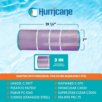  Hurricane 4 Pack HF7477-04P Platinum Purple Spa Cartridge Replacement For PA75SV, Unicel C-7477, Filbur FC-1260, Hayward C-570