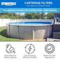  Swimline HydroTools 200 SF Ultra Ingound & Above Ground Pool Cartridge Filter Heavy Duty Accessory Up To 72000 Gallons With Silver Ion Treated Element