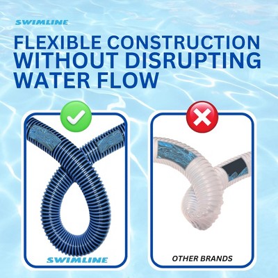  Swimline HydroTools 30 Foot By 1.25 Inch Premium Spiral Wound Swimming Pool Vacuum Hose With Swivel Cuff For Pool Or Spa Water Maintenance, Blue/Black