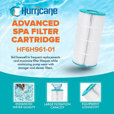  Hurricane HF6H961 Replacement Spa Filter Cartridge For PJW60TL-OT-F2S, PJW60TL, J300 6541-383, J400, Filbur FC-2715, Unicel 6CH-961, & SD-0064, 3 Pack