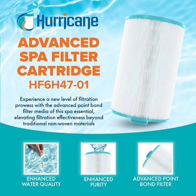  Hurricane HF6H47-01 Advanced Spa Filter Cartridge Replacement For PTL47W-P4-M, Unicel 6CH-47RA, Filbur FC-0315M, Advanced/LA Spas, Aber Hot Tub