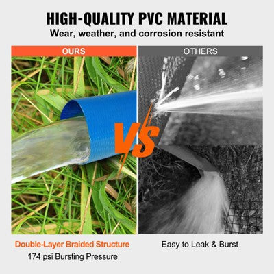  VEVOR Pool Drain Hose, 2 Inch By 50 Ft, Durable PVC Material, Includes Aluminum Camlock C & E Connectors And Clamps, Blue