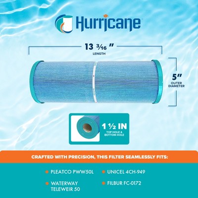  Hurricane 2 Pack HF4H949-01M Elite Aseptic Spa Filter Cartridge Replacement For PWW50L, Unicel 4CH-949, Filbur FC-0172, Waterway Teleweir 50