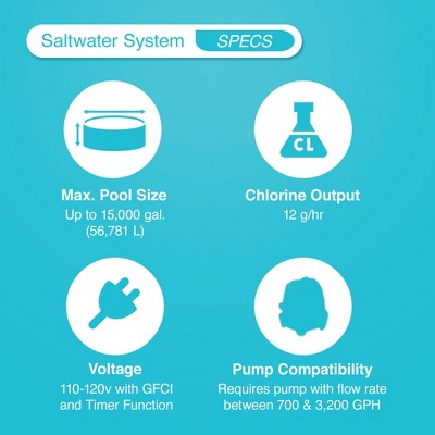  Intex 120V Krystal Clear Saltwater Pool System + Wall Mount Surface Skimmer