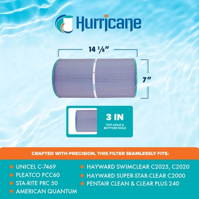  Hurricane 8 Pack HF7469-04P Platinum Purple Pool Filter Cartridge For PCC60, Unicel C-7469, Filbur FC-1975, Clean & Clear 240, SwimClear C2025